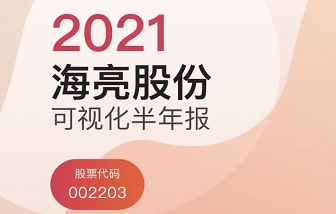 海亮股份發(fā)布2021年半年報：公司上半年凈利潤同比增長71.1%